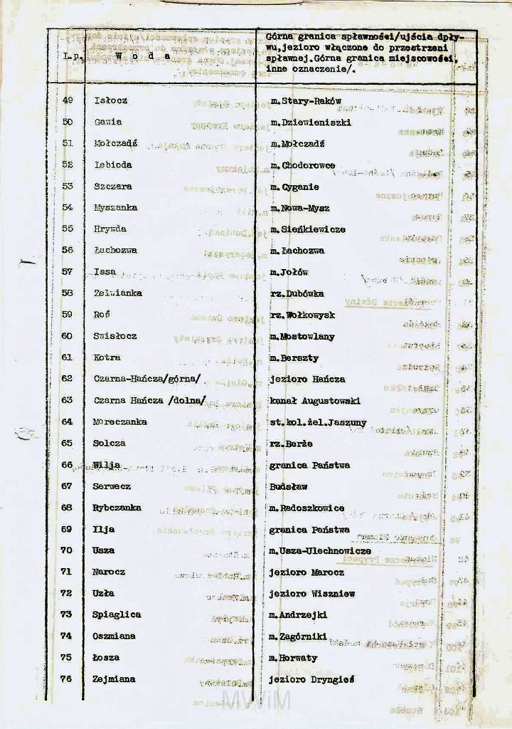 KKE 5952-5.jpg - (odpis) Dok. Karty z księgi„ Przepisów Pomiarowych metodą Triangulacyjną i Poligonową” wydane przez Ministerstwo Robót Publicznych, Warszawa, 1928 r.